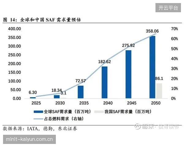 与气候风险挂钩的“碳保险”即将涌现,为赛事应对极端天气提供新的财务保障 与气候风险挂钩的“碳保险”即将涌现,为赛事应对极端天气提供新的财务保障